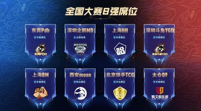 与节奏布置